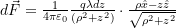 d\vec{F} = \frac{1}{4\pi\varepsilon_0} \frac{q \lambda dz}{(\rho^2 + z^2)} \cdot \frac{\rho \hat{x} - z \hat{z}}{\sqrt{\rho^2 + z^2}}