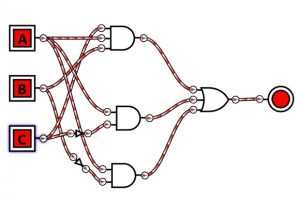 Simplificação de circuitos lógicos usando álgebra Booleana